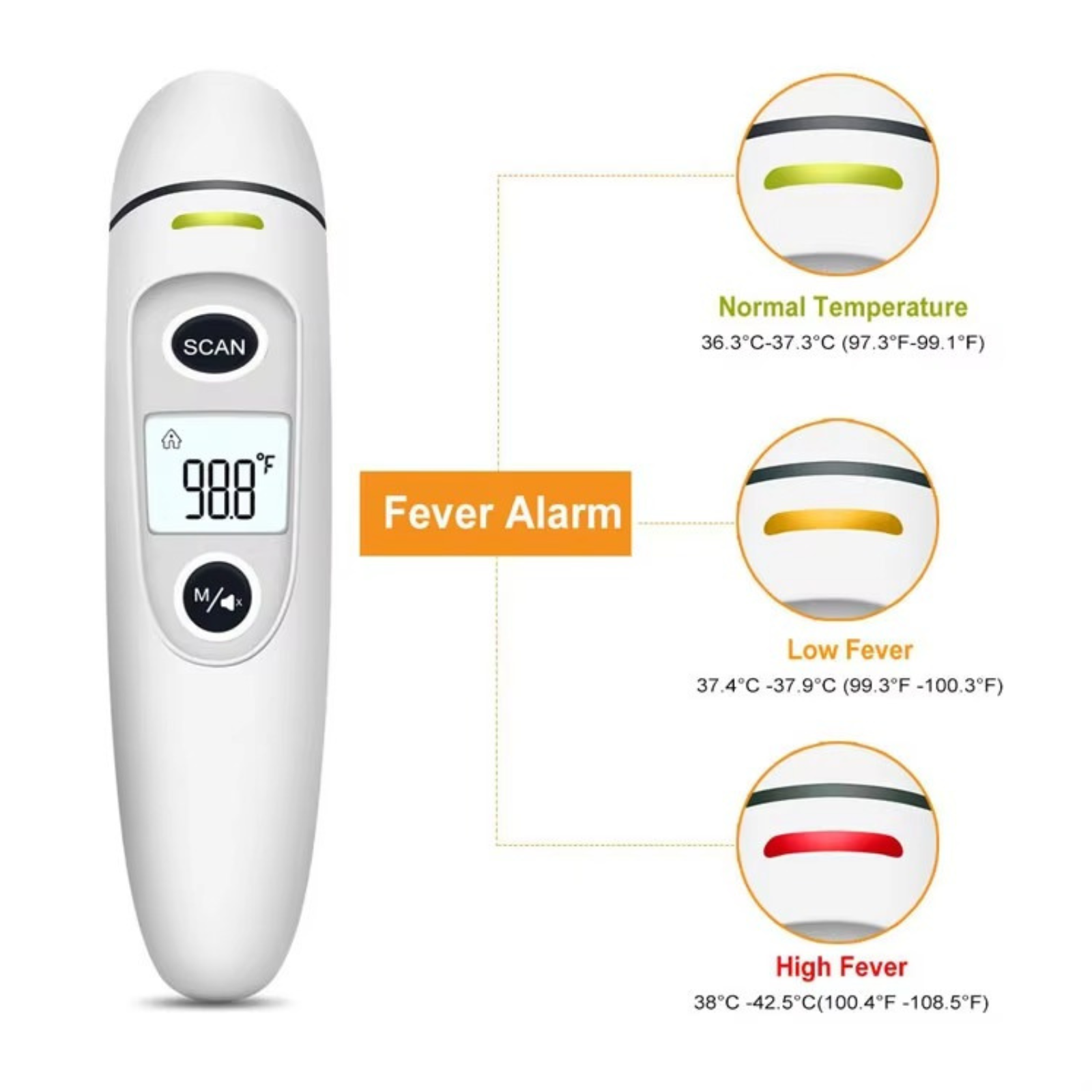 Digital Forehead Ear Thermometer Non-Touch for Children, Baby, Parents