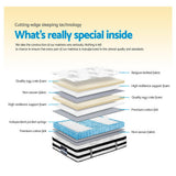 Giselle Bedding 34cm Mattress Euro Top Pocket Spring King