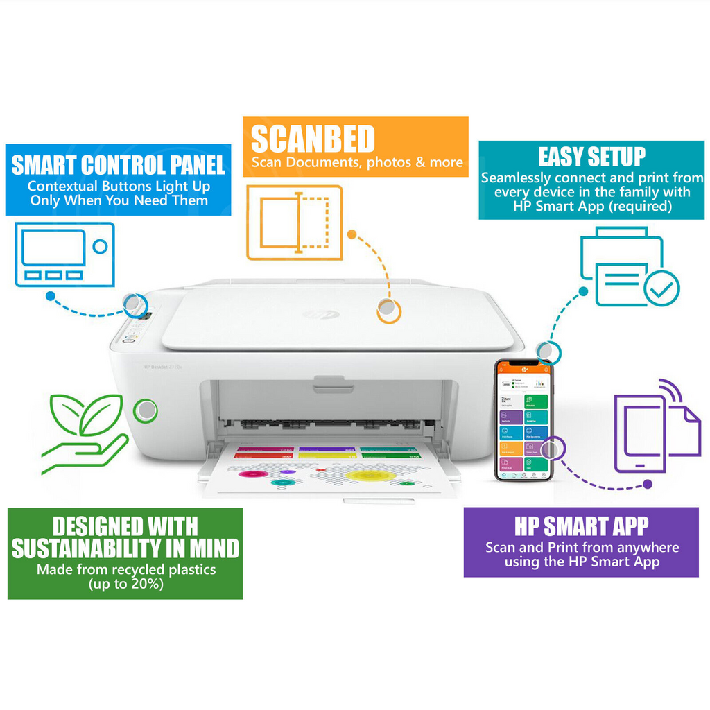 HP DeskJet All-in-One Wireless Multi Function Home Office Printer Scan ...