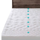 Ramesses 1200GSM 7-Zone Massage Mattress Topper King