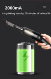 White Handheld Cordless Vacuum - Wet/Dry Mini Car Cleaner, Pet Hair Remover, Lightweight