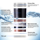 Devanti Water Cooler Dispenser 22L Filter Bottle